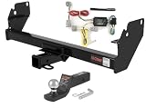 2005-2011 Toyota Tacoma Hitch Kit