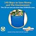 Recycle Now & Save Money Today! (Recycle Survival Kit)