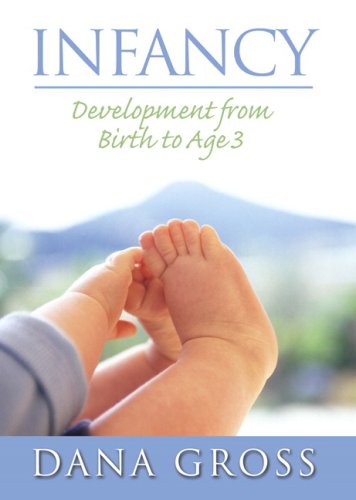 Infant-and-Toddler-Development