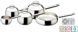 5 Piece Saucepan Set