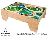 KidKraft Woodville Train Table with 70-Piece Set