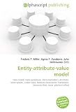 Entity-attribute-value model: Data model, Data warehouse, Denormalization, Attribute- value system, Linked Data, Resource Description Framework, Semantic Web, Inner- platform effect