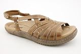 Earth Leg-Toning Imagine Sandals with Velcro Adjustable Back strap for Women