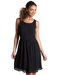 Détails sur le produit