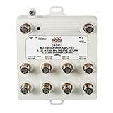 Channel Master Distribution Amplifier 8-Way 4 DB 50-1000 MHZ Professional Grade...