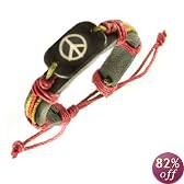 This item last updated: Oct 31, 2010