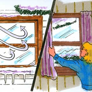 Solar Curtains