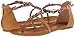 Jessica Simpson Women's Whitten Dress Sandal