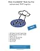Web Incubator: Baking the advanced PHP topics (Volume 1)