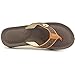 Michael Kors Gage Women's Flip Flop Sandals