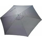 Best Prices bji patio furniture-BJI, Inc. DSCO-UMB Scottsdale Patio Umbrella