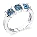Sterling Silver 2.00 cts Round Cut London Blue Topaz Ring Size 7