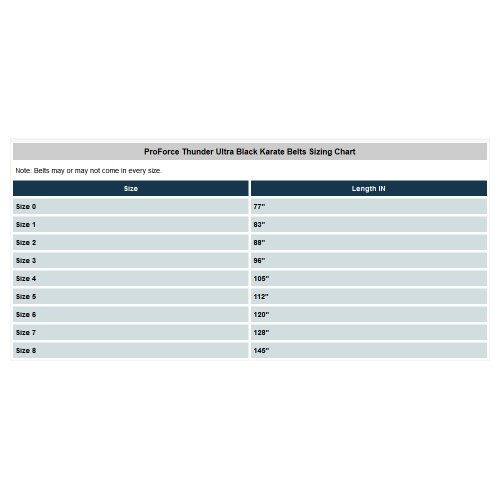 ProForce Thunder Ultra Black Karate Belts