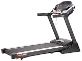 Sole F80 Treadmill (2008 Model)