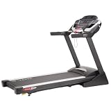 Sole F80 Treadmill (2008 Model)