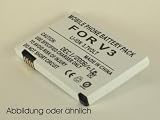 Batterie Li-Ion Lithium Pour Motorola Razr V3 Motorola V3i Razr Pebl U6