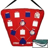 Strike Zone