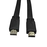 Caxico 高速認証 HDMI ケーブル 30 cm