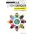 Die Ich-Sender: Das Social Media-Prinzip - Twitter, Facebook & Communities erfolgreich einsetzen