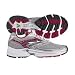 Apparel : Women's Brooks Adrenaline GTS 8 Running Shoe-White/Black/Platinum/Quicksilver/Garnet/Black