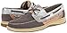 Women's Sperry, Shore Sider Boat Shoes