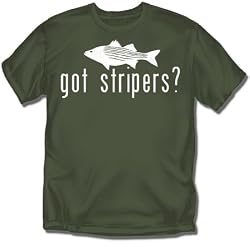 Got Stripers ? (Fishing)