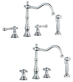 Grohe 20130000 Kitchen Faucet