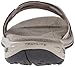 Columbia Women's Inagua Vent Slide Sandal