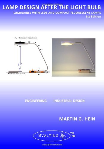 compact fluorescent lamps