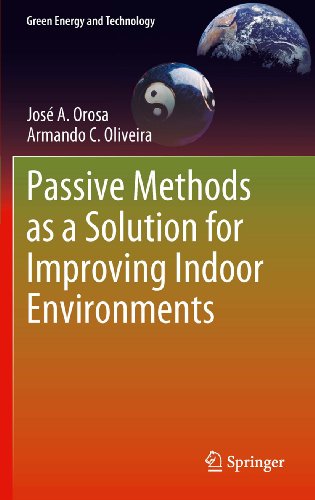 Passive Methods as a Solution for Improving Indoor Environments (Green Energy and Technology)