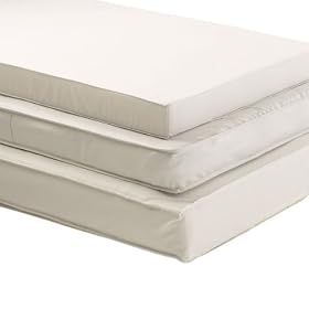 Foundations 95-FV-W3-01 DuraLoft 3 Inch Full Size Crib Mattress (Foam - White)