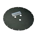 Chassis Engineering 8125 Rim Screw Template