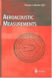 Aeroacoustic Measurements