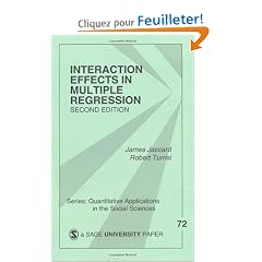 Interaction Effects in Multiple Regression
