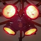 Heatmaster U3 Popular 2kW Umbrella Patio Heater