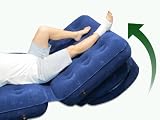 Varicose Veins Treatment - a Comfort System. A Patented Adjustable Inclination COMFORT+ (C+) product. (39