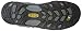 KEEN Women's Koven Polar Winter Boot