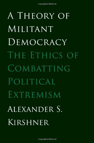 A Theory of Militant Democracy: The Ethics of Combatting Political Extremism