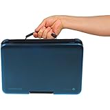 iPearl mCover Hard Shell Case for 11.6" Lenovo N21 series Chromebook Laptop (AQUA)