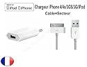 Chargeur secteur USB pour Apple iPhone iPod Nano Touch MP3 MP4 , IPHONE 3, IPHONE 3GS, IPHONE 4
