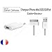 Chargeur secteur USB pour Apple iPhone iPod Nano Touch MP3 MP4 , IPHONE 3, IPHONE 3GS, IPHONE 4