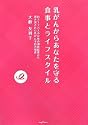 乳がんからあなたを守る食事とライフスタイル (mag2libro)