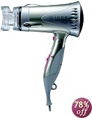 TESCOM �}�C�i�X�C�I���w�A�[�h���C���[ TID901-N �V�����p���S�[���h