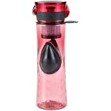 Clear2O Contour Water Bottle with Filter (Red, 20-Ounce)
