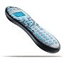 Logitech Harmony 659 Advanced Universal Remote Control - Refurbished