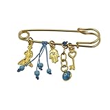 Return to product information