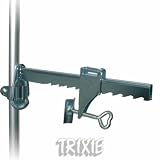 Eigenschaften Rosenau24  / Trixie Netz-Mauer-Klemme mit Teleskopstange, 1-2m