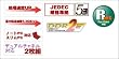 BUFFALO ノートPC用増設メモリ PC2-5300 (DDR2-667) 1GB 2枚組 D2/N667-S1GX2/E