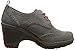 Jambu Women's Seattle Oxford