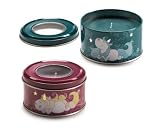 Review NICI  / NICI - Magic Unicorn Candle, Turquoise